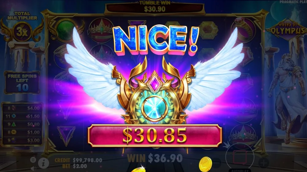 Panduan Slot Online: Cara Menggunakan Sistem Poin Loyalitas